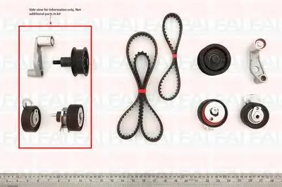 Комплект ремня ГРМ FAI AutoParts купить