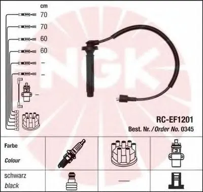 Комплект проводов зажигания NGK купить