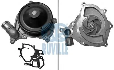 Водяной насос RUVILLE купить