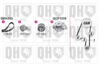 Водяной насос + комплект зубчатого ремня QUINTON HAZELL купить