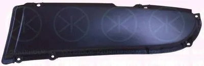 Облицовка, бампер KLOKKERHOLM купить