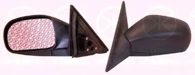 Наружное зеркало KLOKKERHOLM купить