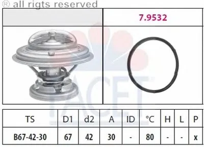 Термостат, охлаждающая жидкость