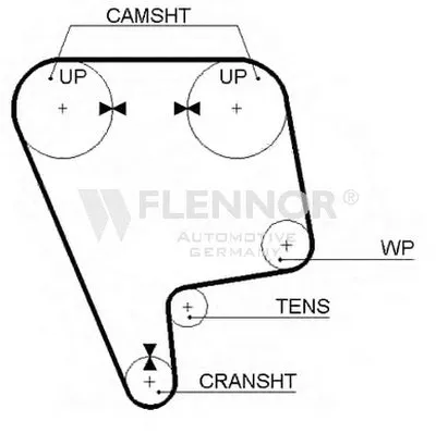 Ремень ГРМ FLENNOR купить