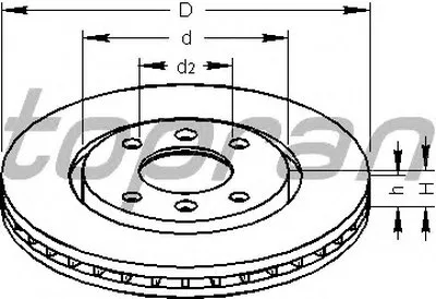 Тормозной диск TOPRAN купить
