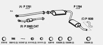 Система выпуска ОГ FENNO купить