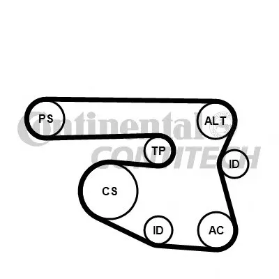 Поликлиновой ременный комплект CONTITECH купить