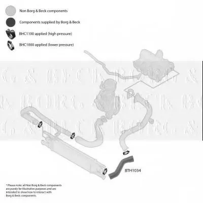 Трубка нагнетаемого воздуха BORG & BECK купить