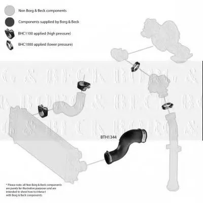 Трубка нагнетаемого воздуха BORG & BECK купить