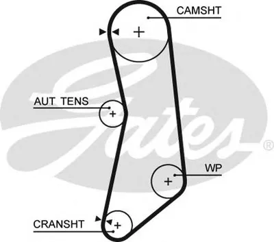 Ремень ГРМ PowerGrip® GATES купить