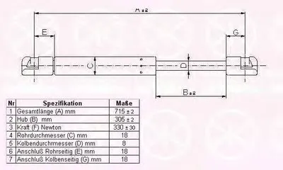 Газовая пружина, капот KLOKKERHOLM купить
