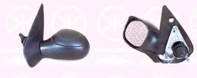 Наружное зеркало KLOKKERHOLM купить