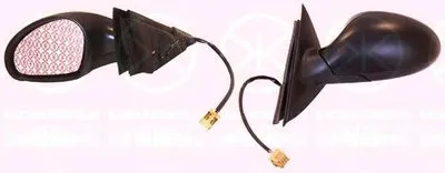 Наружное зеркало KLOKKERHOLM купить