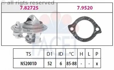 Термостат, охлаждающая жидкость FACET купить