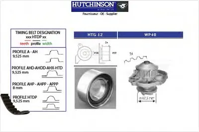 Водяной насос + комплект зубчатого ремня HUTCHINSON купить