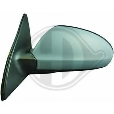 Наружное зеркало DIEDERICHS купить