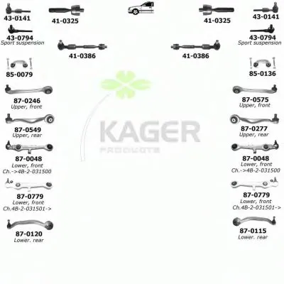 Подвеска колеса KAGER купить