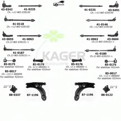 Подвеска колеса KAGER купить