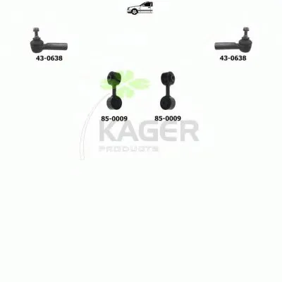 Подвеска колеса KAGER купить