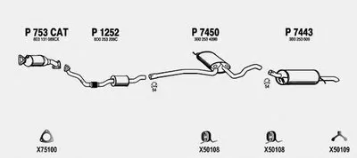 Система выпуска ОГ FENNO купить