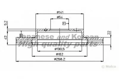 Тормозной диск ASHUKI купить