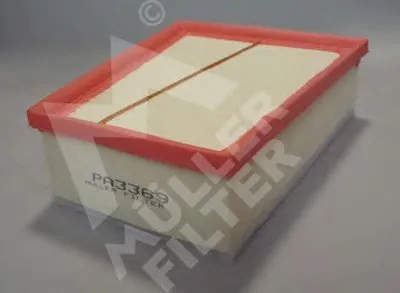 Воздушный фильтр MULLER FILTER купить