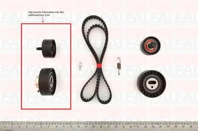 Комплект ремня ГРМ FAI AutoParts купить