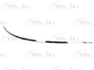 Облицовка / защитная накладка, буфер BLIC купить