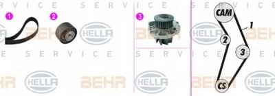 Водяной насос + комплект зубчатого ремня BEHR HELLA SERVICE купить