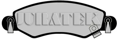 Комплект тормозных колодок, дисковый тормоз JURATEK купить