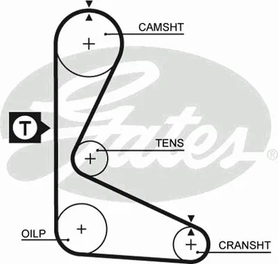 Ремень ГРМ PowerGrip® GATES купить