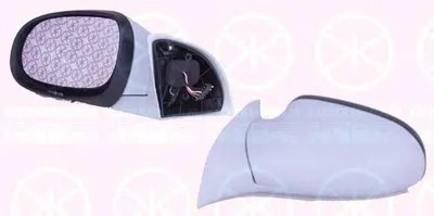 Наружное зеркало KLOKKERHOLM купить