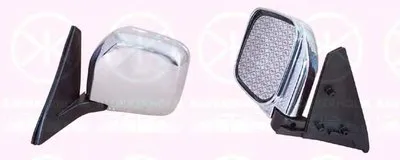 Наружное зеркало KLOKKERHOLM купить