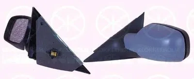 Наружное зеркало KLOKKERHOLM купить