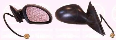 Наружное зеркало KLOKKERHOLM купить