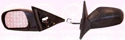 Наружное зеркало KLOKKERHOLM купить