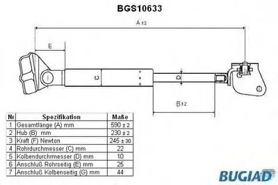 Газовая пружина, крышка багажник BUGIAD купить