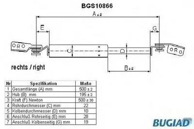 Газовая пружина, крышка багажник BUGIAD купить
