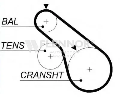 Ремень ГРМ FLENNOR купить