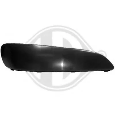 Облицовка / защитная накладка, буфер DIEDERICHS купить