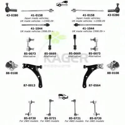 Подвеска колеса KAGER купить