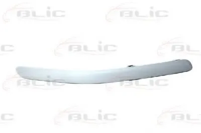 Облицовка / защитная накладка, буфер BLIC купить