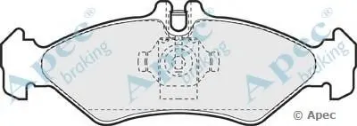 Комплект тормозных колодок, дисковый тормоз APEC braking купить