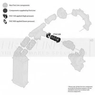 Трубка нагнетаемого воздуха FIRST LINE купить