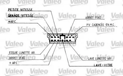 Выключатель на колонке рулевого управления VALEO купить
