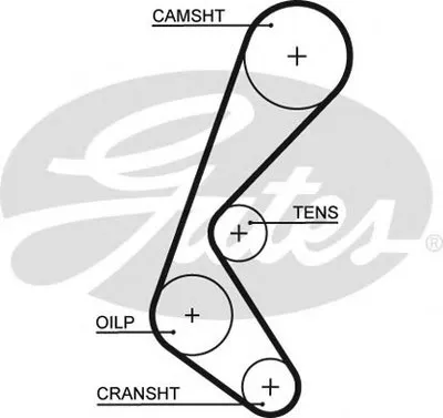 Ремень ГРМ PowerGrip® GATES купить
