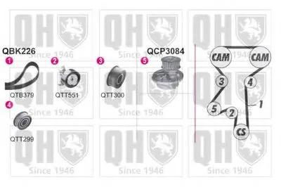 Водяной насос + комплект зубчатого ремня QUINTON HAZELL купить