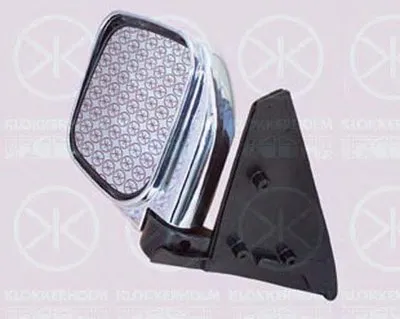 Наружное зеркало KLOKKERHOLM купить