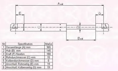 Газовая пружина, крышка багажник KLOKKERHOLM купить