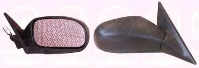 Наружное зеркало KLOKKERHOLM купить